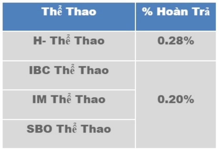 hoan-tra-the-thao-moi-ngay-hl8 (1)