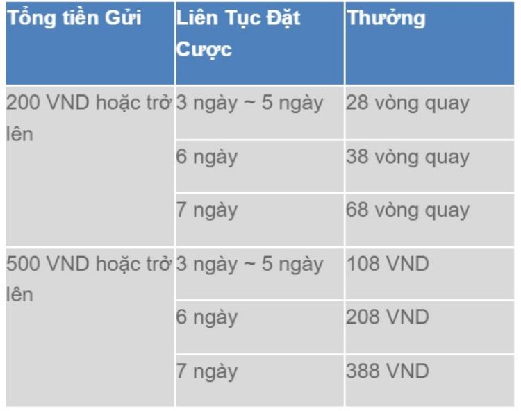 thuong-ban-ca-hl8 (1)