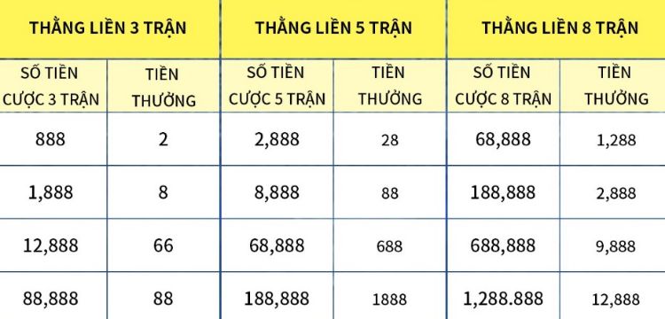 thang-the-thao-lien-tiep-123b (1)