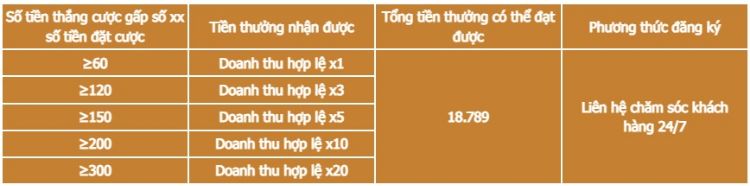 thuong-jackpot-no-hu-khung-789bet (1)
